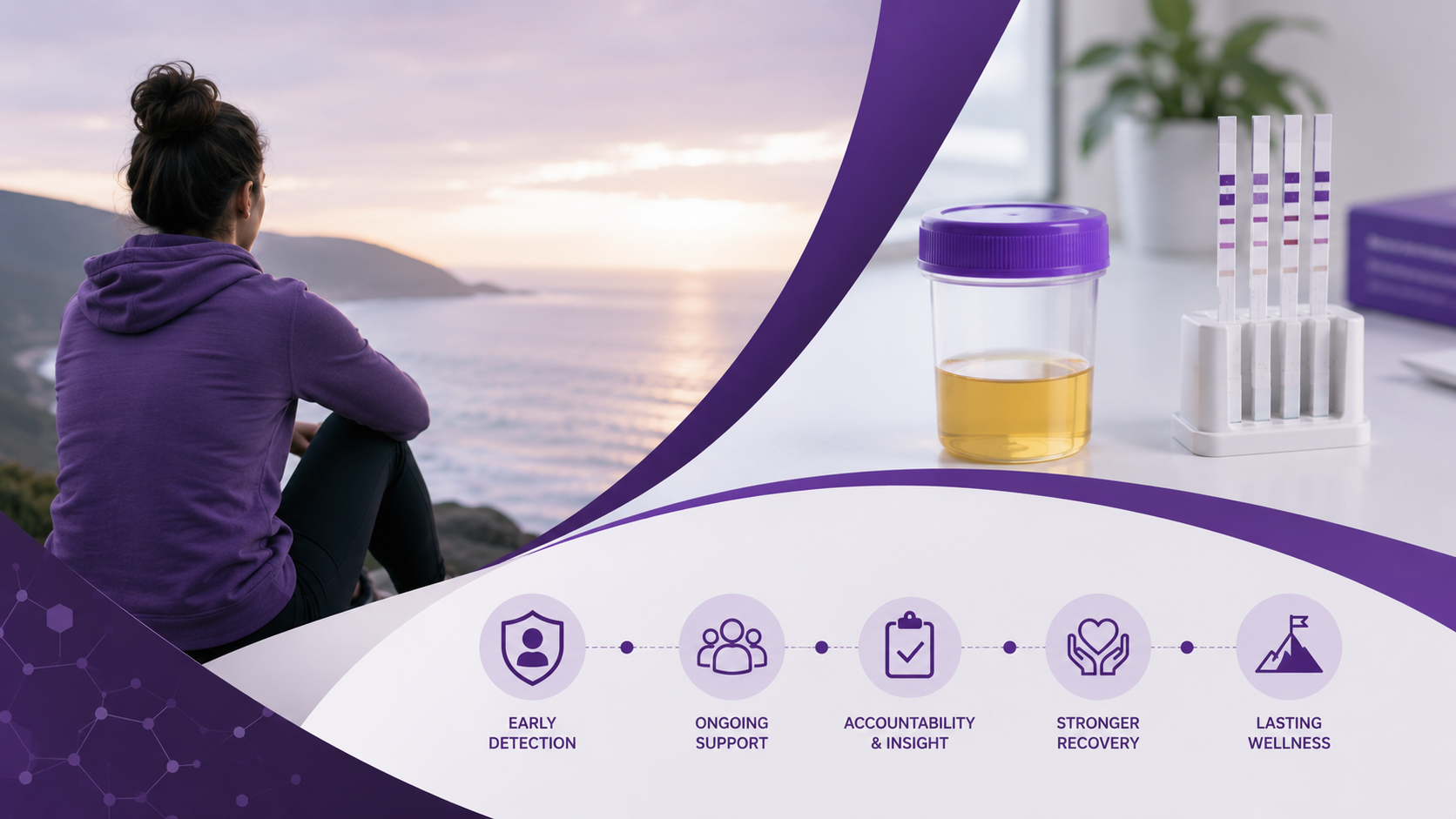 Drug Testing for Relapse Prevention
