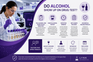 Do Alcohol Show Up on Drug Test